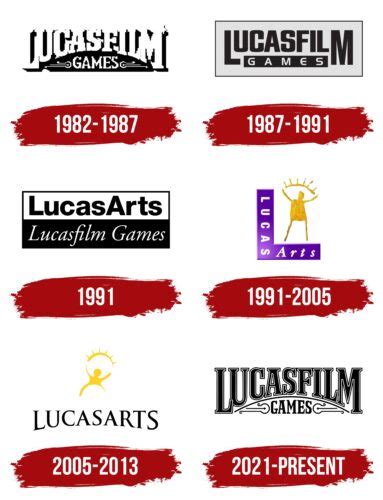 lucasfilm games|Lucasfilm Games history .